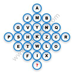 Missing Character Finding mcq question image
