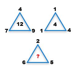 Missing Number Finding mcq question image