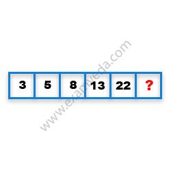 Missing Number Finding mcq question image
