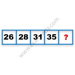 Missing Number Finding mcq question image