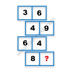 Missing Number Finding mcq question image