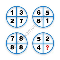 Missing Number Finding mcq question image
