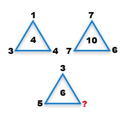 Missing Number Finding mcq question image