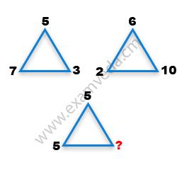 Missing Number Finding mcq question image