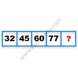 Missing Number Finding mcq question image