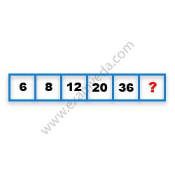 Missing Number Finding mcq question image