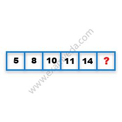 Missing Number Finding mcq question image