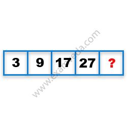 Missing Number Finding mcq question image