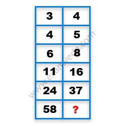 Missing Number Finding mcq question image