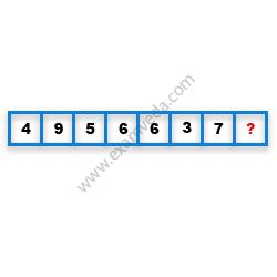Missing Number Finding mcq question image