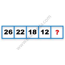 Missing Number Finding mcq question image