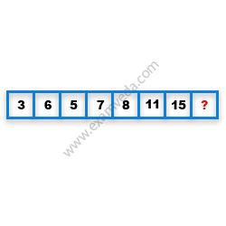 Missing Number Finding mcq question image