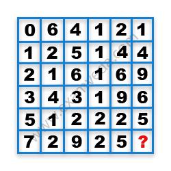 Missing Number Finding mcq question image