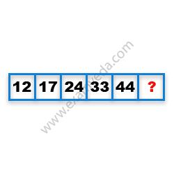 Missing Number Finding mcq question image
