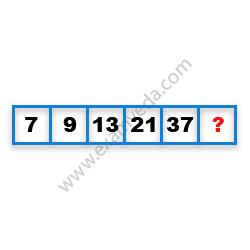 Missing Number Finding mcq question image