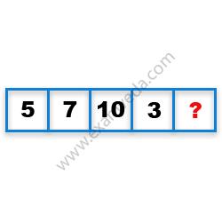 Missing Number Finding mcq question image