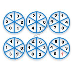 Missing Number Finding mcq question image