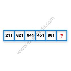 Missing Number Finding mcq question image