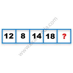 Missing Number Finding mcq question image