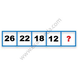 Missing Number Finding mcq question image