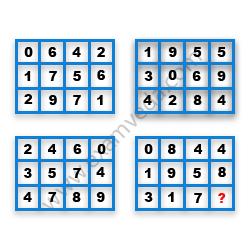 Missing Number Finding mcq question image