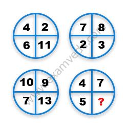 Missing Number Finding mcq question image