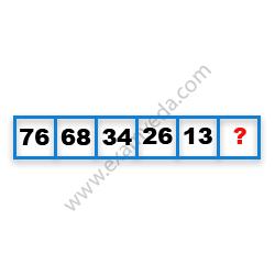 Missing Number Finding mcq question image