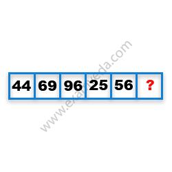 Missing Number Finding mcq question image