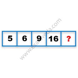 Missing Number Finding mcq question image