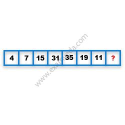 Missing Number Finding mcq question image