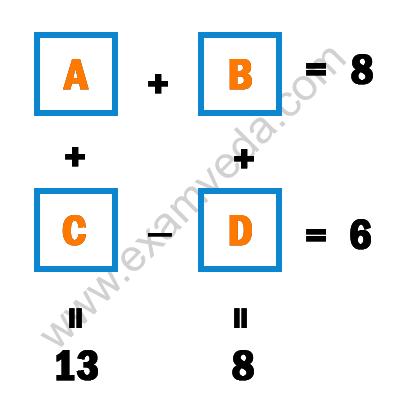 Missing Character Finding mcq question image
