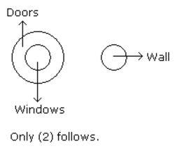 Syllogism mcq solution image