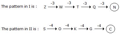 Series Completion mcq solution image