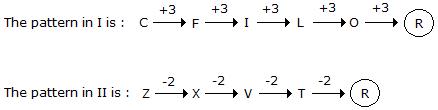 Series Completion mcq solution image