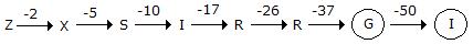Series Completion mcq solution image