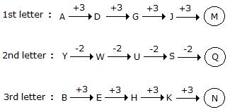 Series Completion mcq solution image