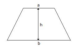 Applied Mechanics and Graphic Statics mcq question image
