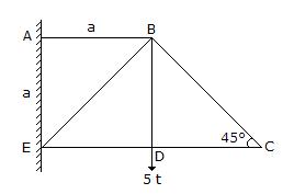 Applied Mechanics and Graphic Statics mcq question image
