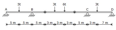Applied Mechanics and Graphic Statics mcq question image