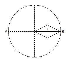 Applied Mechanics and Graphic Statics mcq question image