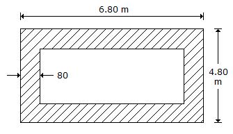 Estimating and Costing mcq question image