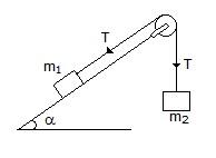 Engineering Mechanics mcq question image