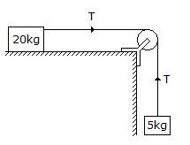 Engineering Mechanics mcq question image Engineering Mechanics mcq question image