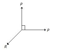 Engineering Mechanics mcq question image