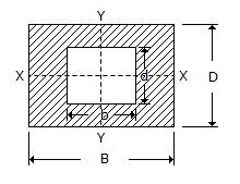 Engineering Mechanics mcq question image