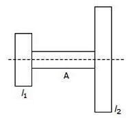 Theory of Machine mcq solution image