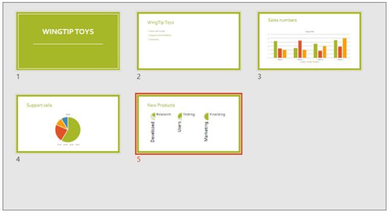 Power Point mcq solution image