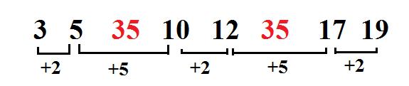 Number Series Completion mcq solution image