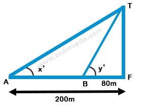 Height and Distance mcq solution image