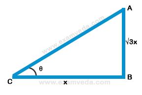 Height and Distance mcq solution image